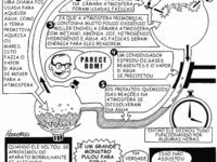 história assustadora